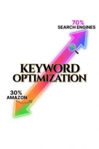Strong on SEO plus Amazon