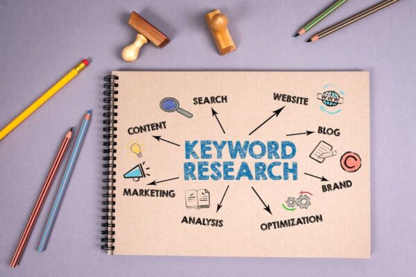 SEO Keyword Research Course